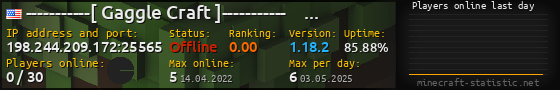 Userbar 560x90 with online players chart for server 198.244.209.172:25565