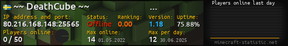 Userbar 560x90 with online players chart for server 80.216.168.148:25565