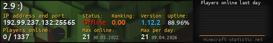 Userbar 560x90 with online players chart for server 192.99.237.132:25565