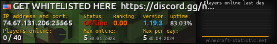 Userbar 560x90 with online players chart for server 74.67.131.206:25565