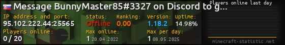 Userbar 560x90 with online players chart for server 95.102.222.44:25565