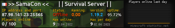 Userbar 560x90 with online players chart for server 87.98.141.23:25565