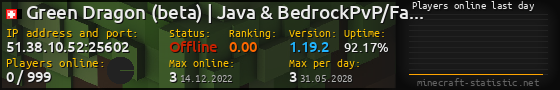 Userbar 560x90 with online players chart for server 51.38.10.52:25602
