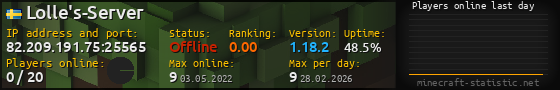 Userbar 560x90 with online players chart for server 82.209.191.75:25565