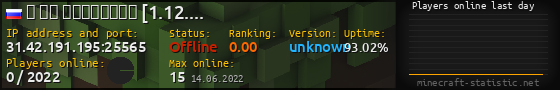 Userbar 560x90 with online players chart for server 31.42.191.195:25565