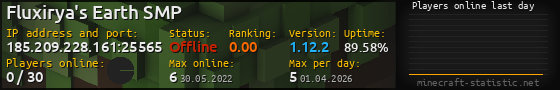 Userbar 560x90 with online players chart for server 185.209.228.161:25565