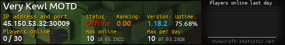 Userbar 560x90 with online players chart for server 45.150.53.32:30009