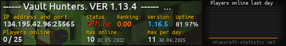 Userbar 560x90 with online players chart for server 134.195.42.96:25565