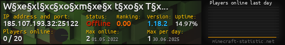 Userbar 560x90 with online players chart for server 185.107.193.32:25122