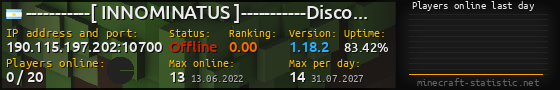 Userbar 560x90 with online players chart for server 190.115.197.202:10700