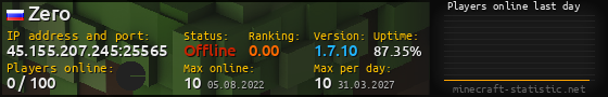 Userbar 560x90 with online players chart for server 45.155.207.245:25565