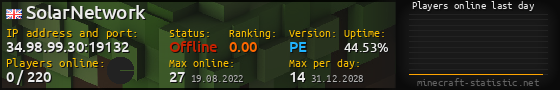 Userbar 560x90 with online players chart for server 34.98.99.30:19132