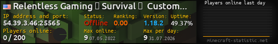 Userbar 560x90 with online players chart for server 54.39.3.46:25565