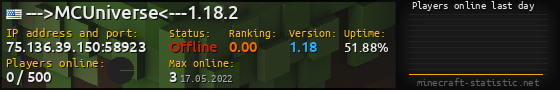 Userbar 560x90 with online players chart for server 75.136.39.150:58923