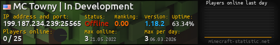 Userbar 560x90 with online players chart for server 199.187.234.239:25565