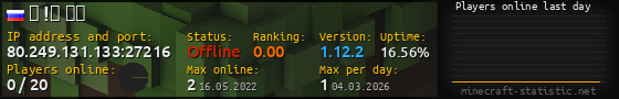Userbar 560x90 with online players chart for server 80.249.131.133:27216