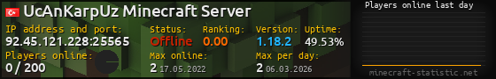 Userbar 560x90 with online players chart for server 92.45.121.228:25565