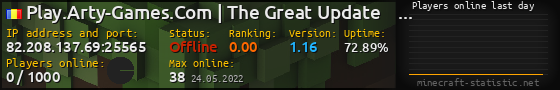 Userbar 560x90 with online players chart for server 82.208.137.69:25565