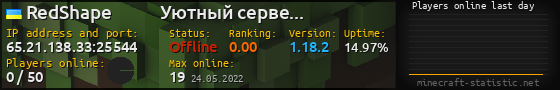 Userbar 560x90 with online players chart for server 65.21.138.33:25544