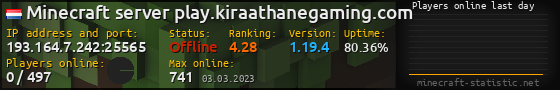 Userbar 560x90 with online players chart for server 193.164.7.242:25565