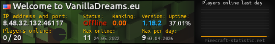 Userbar 560x90 with online players chart for server 8.48.32.132:46117