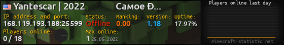Userbar 560x90 with online players chart for server 168.119.193.188:25599