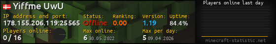 Userbar 560x90 with online players chart for server 178.155.206.119:25565