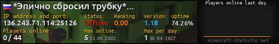 Userbar 560x90 with online players chart for server 136.243.71.114:25126