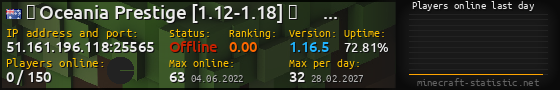 Userbar 560x90 with online players chart for server 51.161.196.118:25565