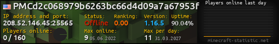 Userbar 560x90 with online players chart for server 208.52.146.45:25565