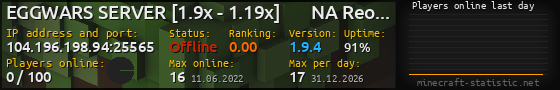 Userbar 560x90 with online players chart for server 104.196.198.94:25565