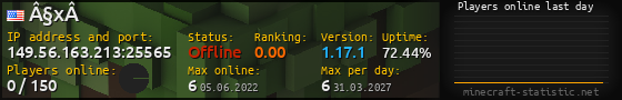Userbar 560x90 with online players chart for server 149.56.163.213:25565