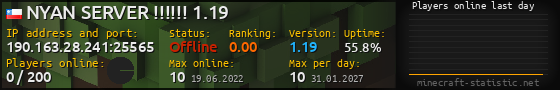 Userbar 560x90 with online players chart for server 190.163.28.241:25565