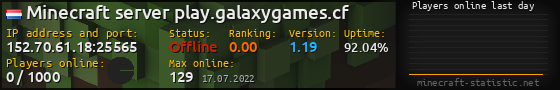 Userbar 560x90 with online players chart for server 152.70.61.18:25565