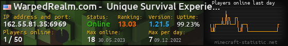 Userbar 560x90 with online players chart for server 162.55.81.35:6969