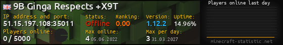 Userbar 560x90 with online players chart for server 51.15.197.108:35011