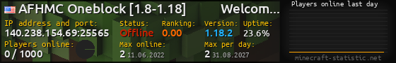 Userbar 560x90 with online players chart for server 140.238.154.69:25565
