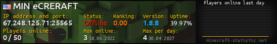Userbar 560x90 with online players chart for server 67.248.125.71:25565