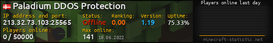 Userbar 560x90 with online players chart for server 213.32.73.103:25565
