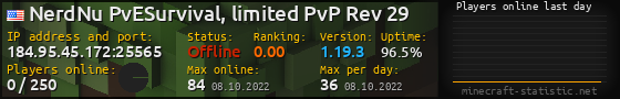Userbar 560x90 with online players chart for server 184.95.45.172:25565