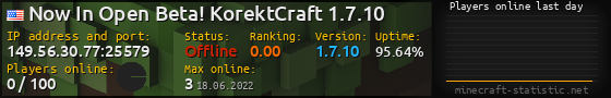Userbar 560x90 with online players chart for server 149.56.30.77:25579