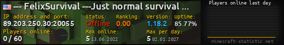 Userbar 560x90 with online players chart for server 89.203.250.30:20055