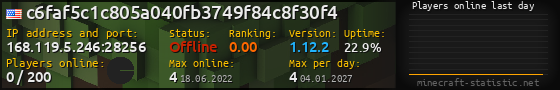 Userbar 560x90 with online players chart for server 168.119.5.246:28256