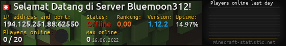 Userbar 560x90 with online players chart for server 194.125.251.88:62550