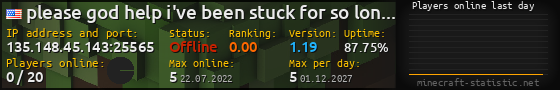 Userbar 560x90 with online players chart for server 135.148.45.143:25565