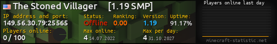Userbar 560x90 with online players chart for server 149.56.30.79:25565