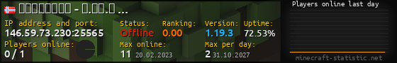 Userbar 560x90 with online players chart for server 146.59.73.230:25565