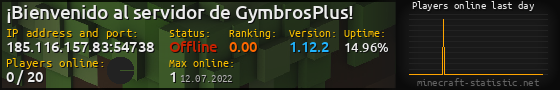 Userbar 560x90 with online players chart for server 185.116.157.83:54738