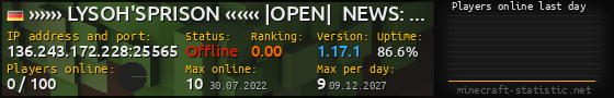Userbar 560x90 with online players chart for server 136.243.172.228:25565
