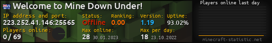 Userbar 560x90 with online players chart for server 223.252.41.146:25565